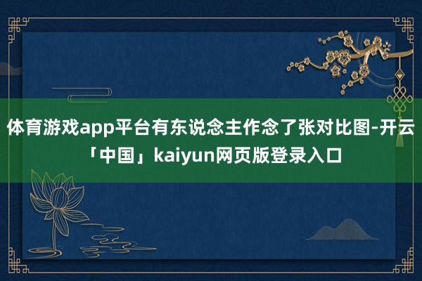 体育游戏app平台有东说念主作念了张对比图-开云「中国」ka